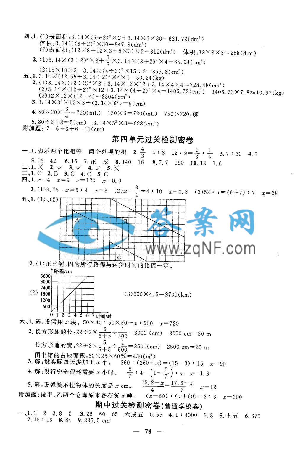 一线名师全优好卷六年级数学下册人教版答案