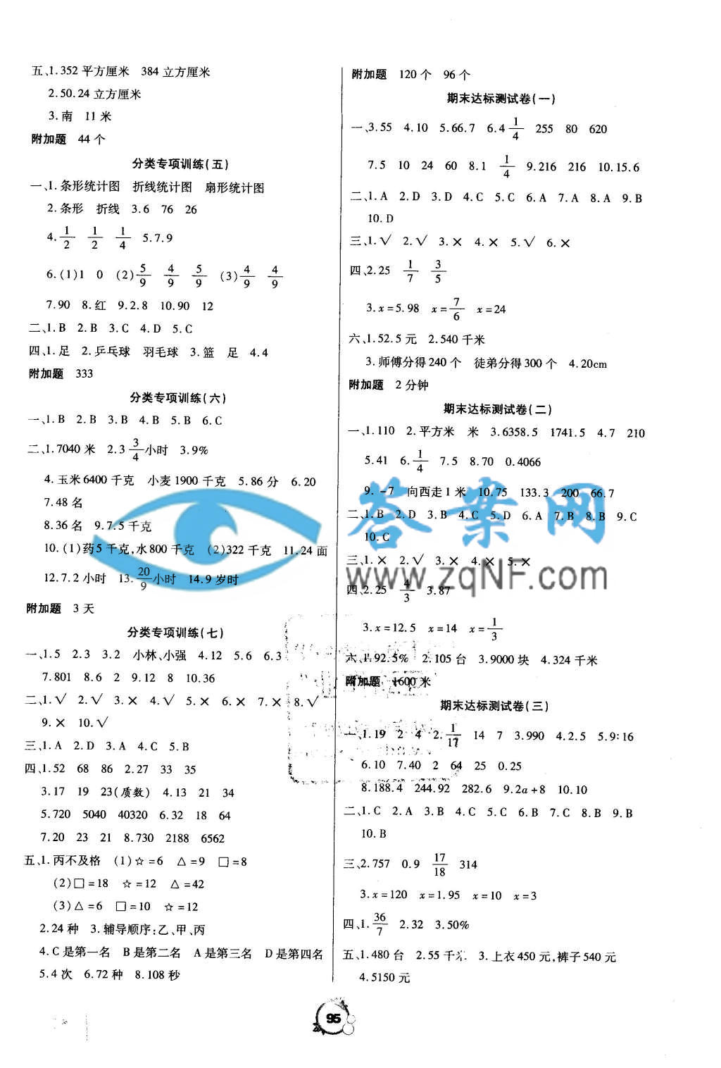 全优冲刺100分六年级数学下册人教版答案