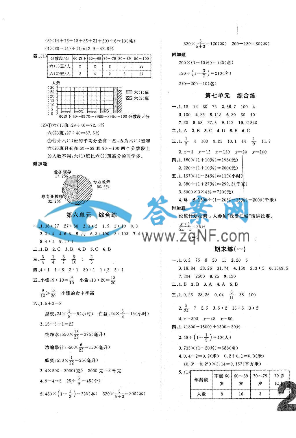 悦然好学生单元练六年级数学上册北师大版答案